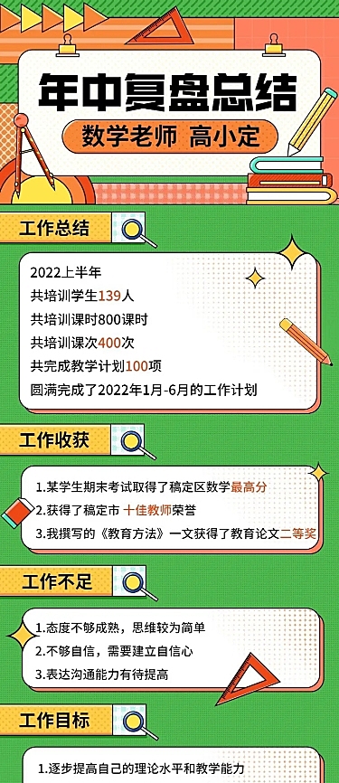 教育机构员工个人年中总结工作述职长图海报