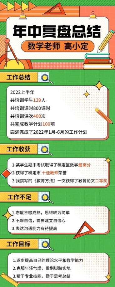 教育机构员工个人年中总结工作述职长图海报预览效果