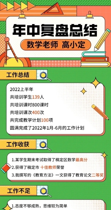 教育机构员工个人年中总结工作述职长图海报