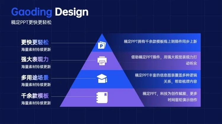 并列关系4项PPT图文页预览效果