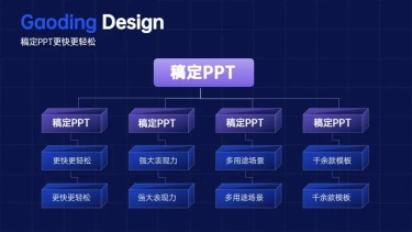 总分关系多项PPT图文页