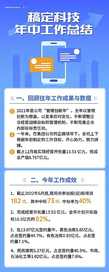 企业年中工作总结工作汇报长图海报