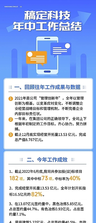 企业年中工作总结工作汇报长图海报