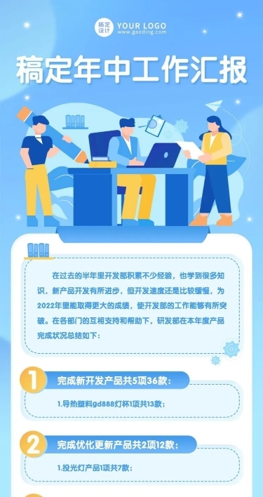 企业年中总结述职报告长图海报