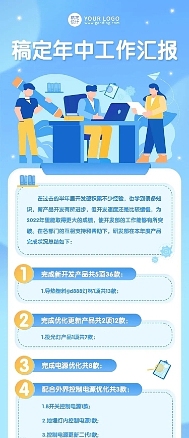 企业年中总结述职报告长图海报
