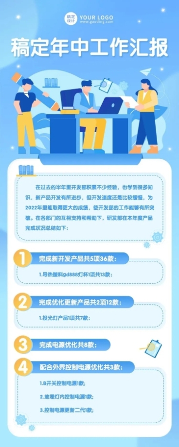 企业年中总结述职报告长图海报预览效果