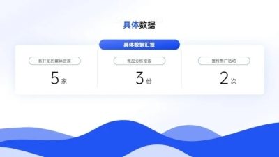 层级关系3项PPT图文页