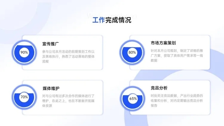 并列关系4项PPT图文页预览效果