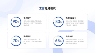 并列关系4项PPT图文页