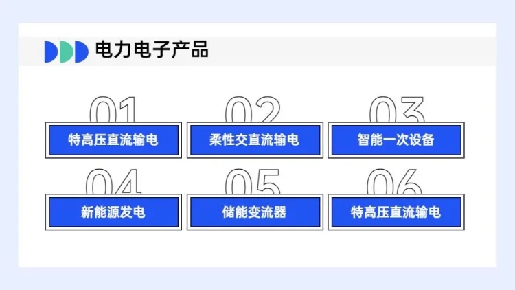 并列关系6项PPT图文页预览效果