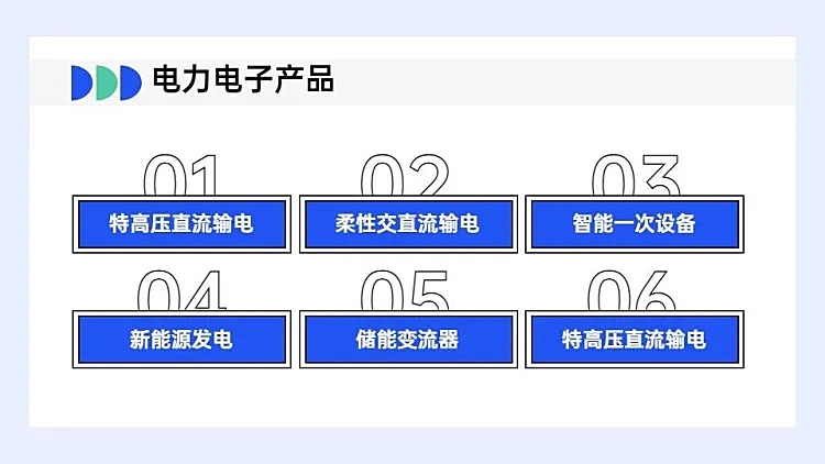 并列关系6项PPT图文页