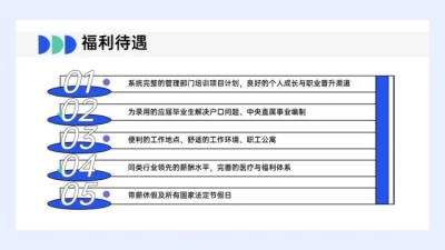 并列关系5项PPT图文页