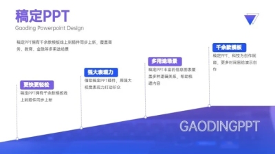 并列关系4项PPT图文页