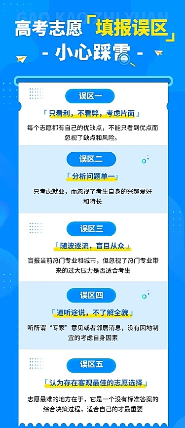 高考热点话题高考志愿填报排版长图海报
