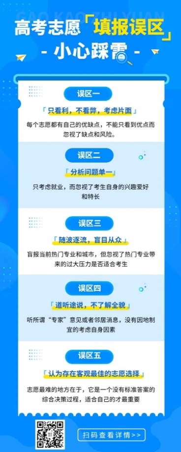 高考热点话题高考志愿填报排版长图海报预览效果