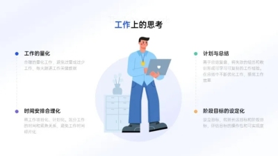 并列关系4项PPT图文页