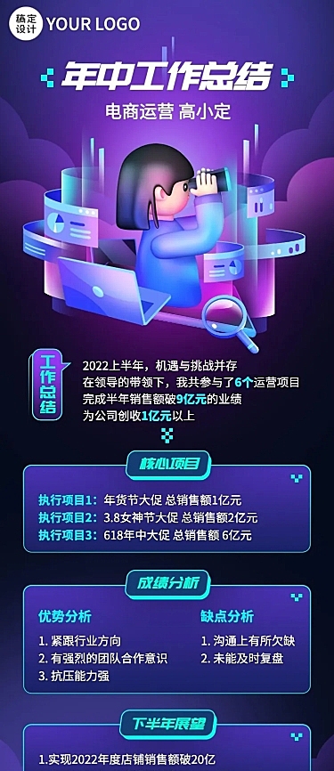 科技风电商运营员工个人年中总结长图海报