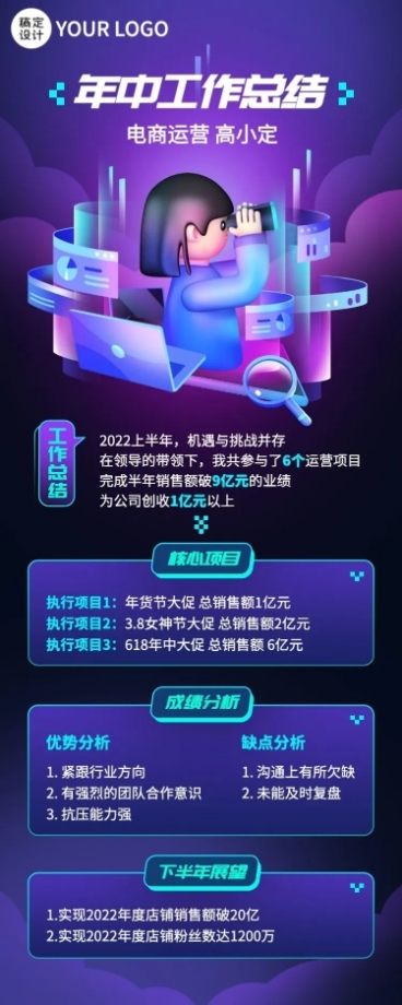 科技风电商运营员工个人年中总结长图海报预览效果