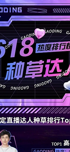 618种草达人带货影响力排行榜长图海报