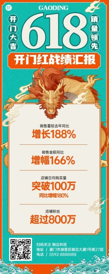 618企业销售战报喜报长图海报预览效果
