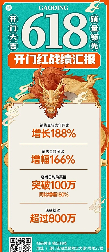 618企业销售战报喜报长图海报