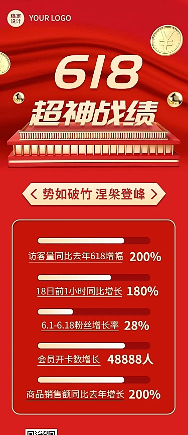 618企业销售战报喜报长图海报