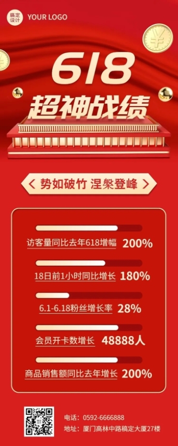 618企业销售战报喜报长图海报预览效果