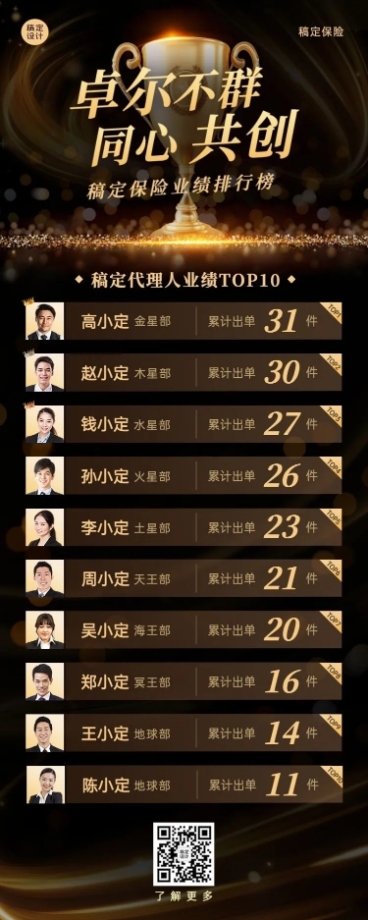 金融保险销售排行榜喜报贺报黑金奢华风长图海报预览效果