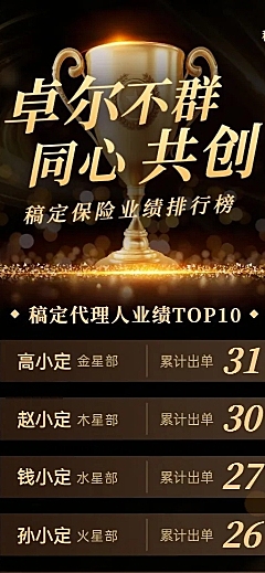 金融保险销售排行榜喜报贺报黑金奢华风长图海报