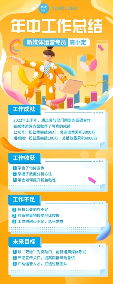 新媒体运营员工个人年中总结长图海报