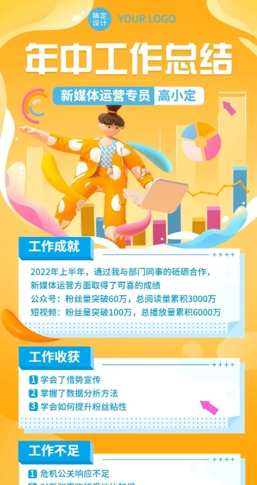 新媒体运营员工个人年中总结长图海报