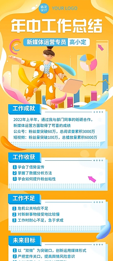 新媒体运营员工个人年中总结长图海报