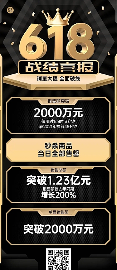618企业销售战报喜报长图海报