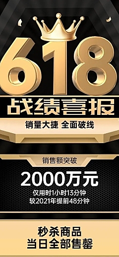 618企业销售战报喜报长图海报