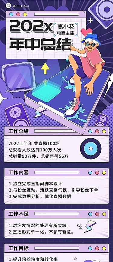 电商主播年中工作总结述职报告长图海报