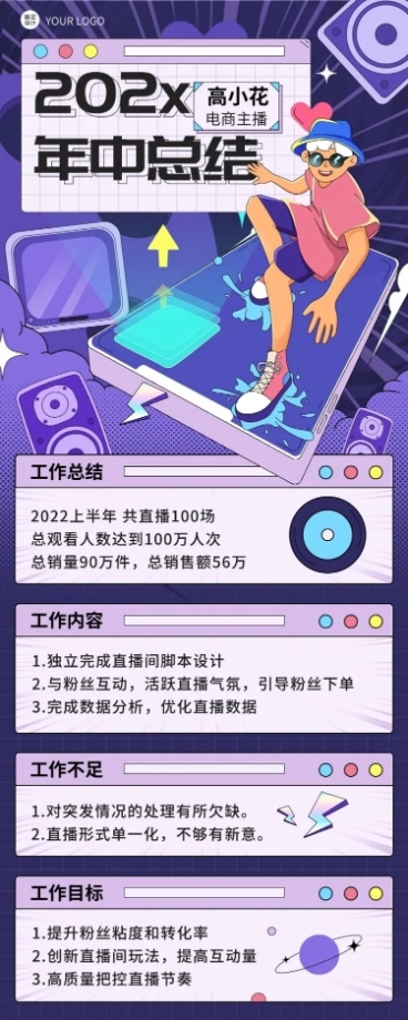 电商主播年中工作总结述职报告长图海报预览效果