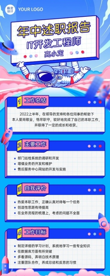 程序员个人年中工作总结述职报告长图海报预览效果