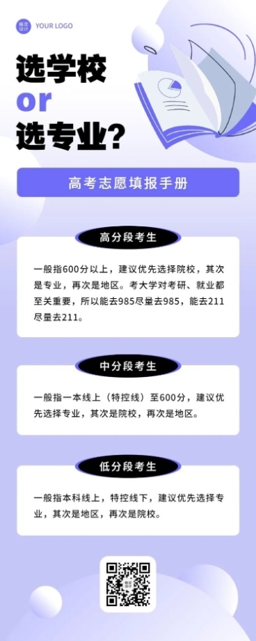 高考热点话题高考志愿填报长图海报预览效果