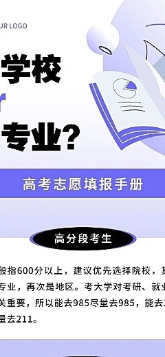 高考热点话题高考志愿填报长图海报