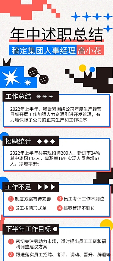 HR员工个人年中工作总结述职长图海报