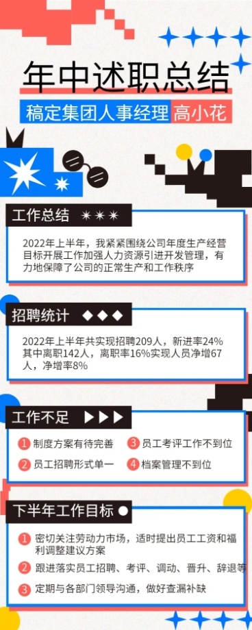 HR员工个人年中工作总结述职长图海报预览效果