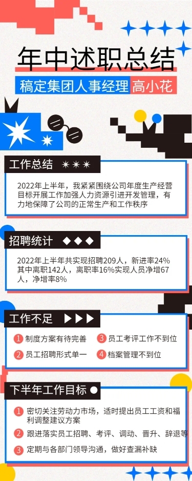 HR员工个人年中工作总结述职长图海报