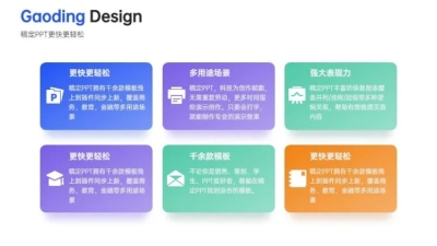 并列关系4项PPT图文页