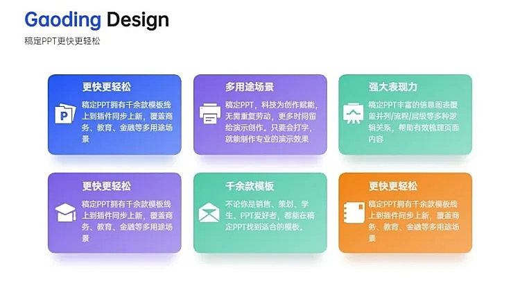 并列关系4项PPT图文页