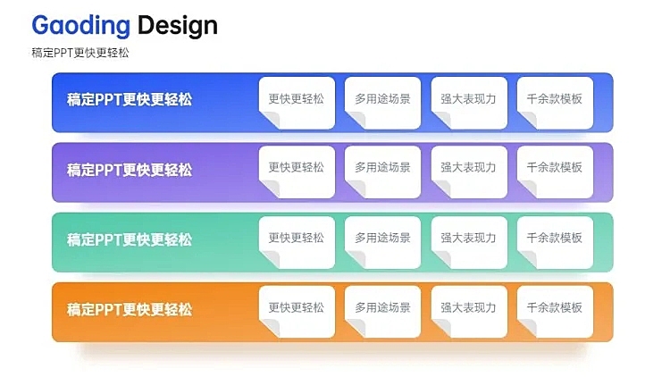 并列关系4项PPT图文页