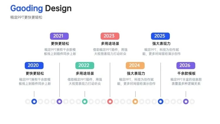 递进关系多项PPT图文页预览效果
