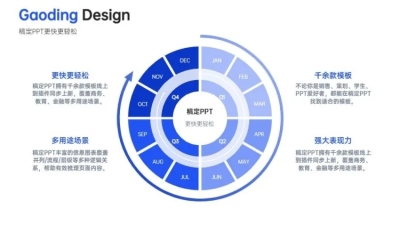 发散汇聚关系4项PPT图文页