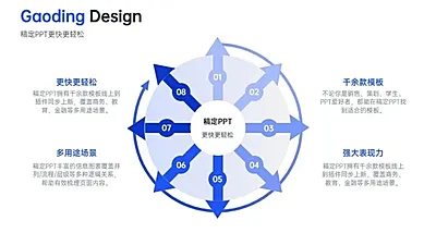 并列关系4项PPT图文页