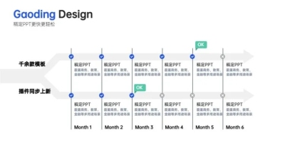 流程关系多项PPT图文页