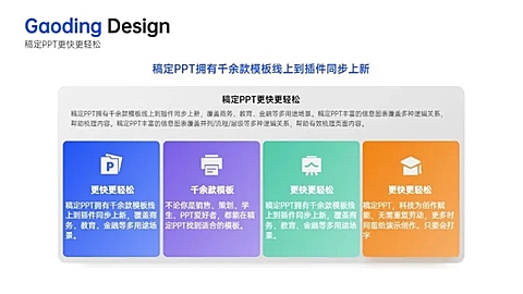 并列关系4项PPT图文页